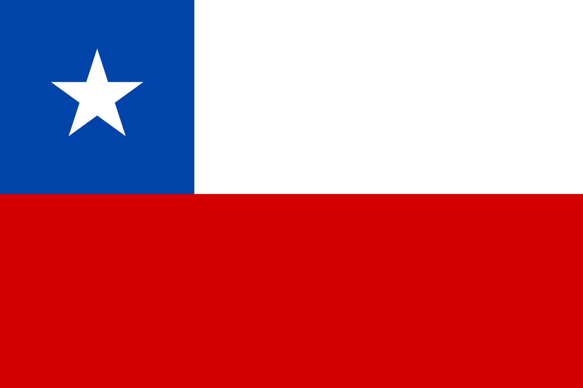 Chile (2)